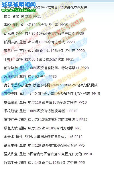 賽爾號里昂技能表