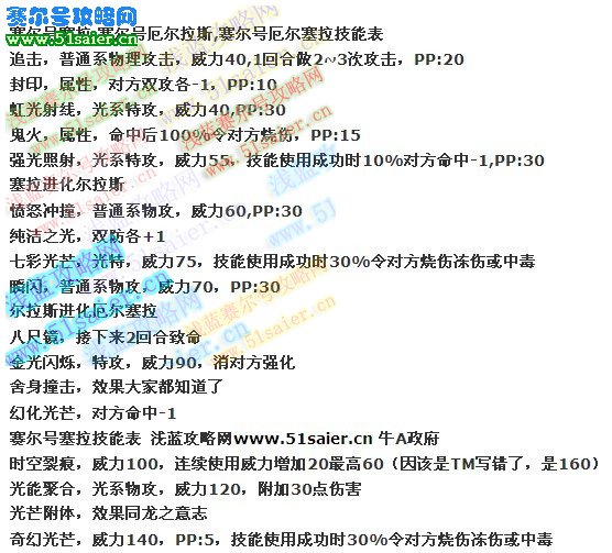 賽爾號厄爾塞拉技能表