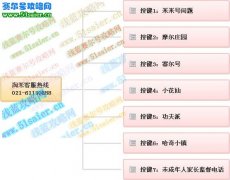 求助，，緊急，，，真實