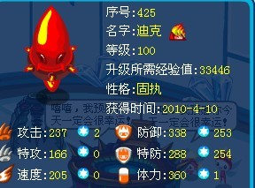 賽爾號迪克