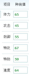 魯?shù)戏N族