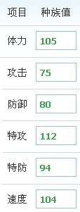魯爾蒂尼種族