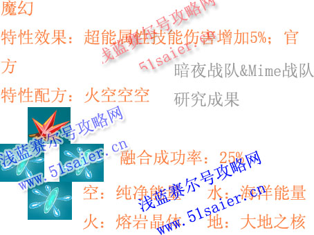 賽爾好魔幻特性配方