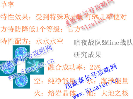 賽爾號草率特性融合配方