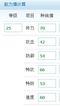 迪克種族