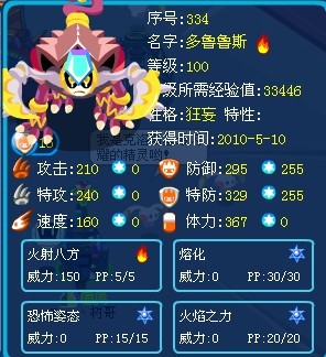 多魯魯斯