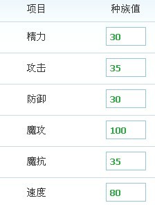 洛克王國(guó)鬼霧種族值