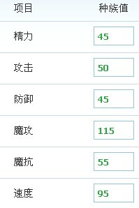 洛克王國(guó)邪霧種族值
