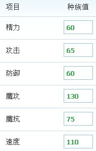 洛克王國(guó)靈霧種族值