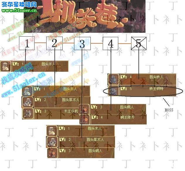 機(jī)關(guān)巷