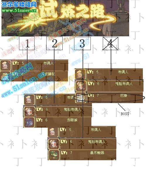 試煉之路