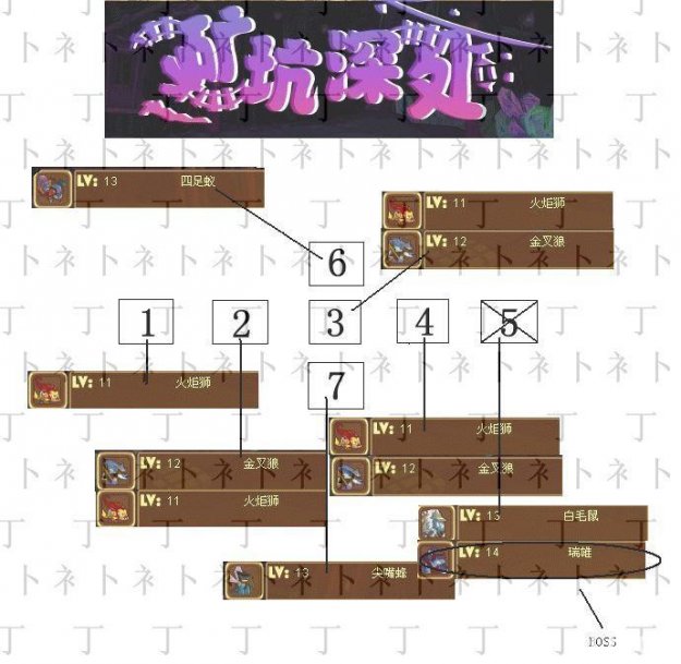 礦坑深處地形圖