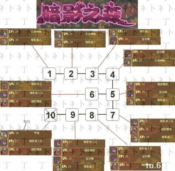 暗影之森地圖怎么走
