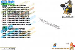 功夫派熊貓大竹30級技能表,熊貓技能大全[gf.61mole.com]