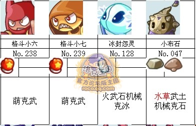 英雄神殿寵物