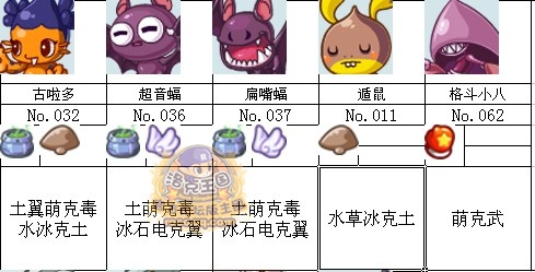 暗影神殿寵物