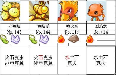 自然神殿寵物