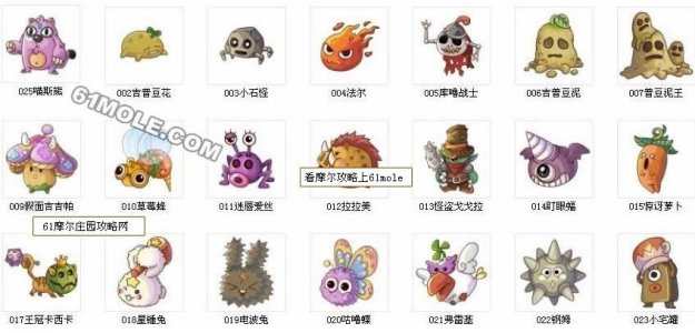 摩爾勇士怪物圖鑒
