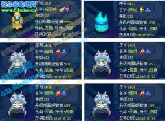 AKXY的周記(11)——瞬殺是怎樣融合的