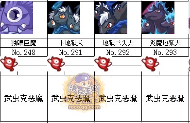 魔像神殿寵物大全