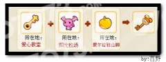 摩爾莊園銅鑰匙配方,摩爾莊園銅鑰匙配方材料攻略