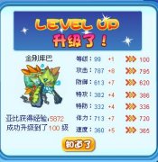 呵呵！奧拉星金剛庫巴滿級圖