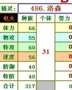 賽爾號洛森 亞格洛技能表,賽爾號亞格洛種族值