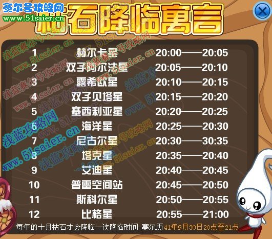 賽爾號枯石降臨預言
