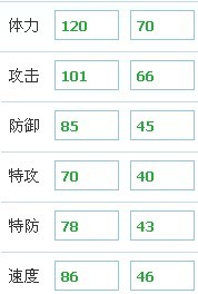 賽爾號亨姆種族值