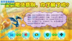 哈奇小鎮全新魔法 救援火鳥島