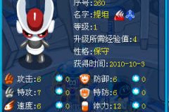 悲劇蓋亞，悲劇賽爾