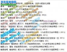 藍波教你改回該隱靈魂干涉的秘訣