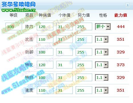 賽爾號譜尼種族值