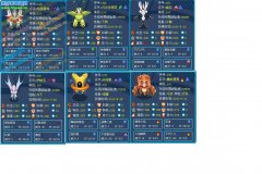 普No急躁9個體未刷防哈默也可以滅普尼真身