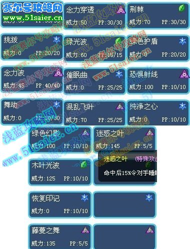 賽爾號克洛洛特技能