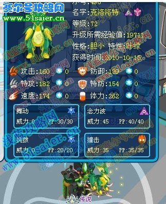 滿個體克洛洛特