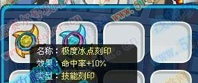 SPT刻印
