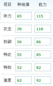 賽爾號奈落種族值
