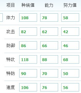 賽爾號諾特種族值