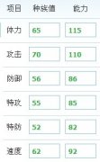 賽爾號奈落 奈落達爾種族值和滿個體數據
