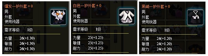 小小忍者壓測(cè)NB套裝圖及職業(yè)分析