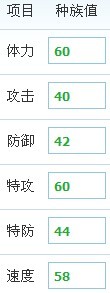 格多種族值