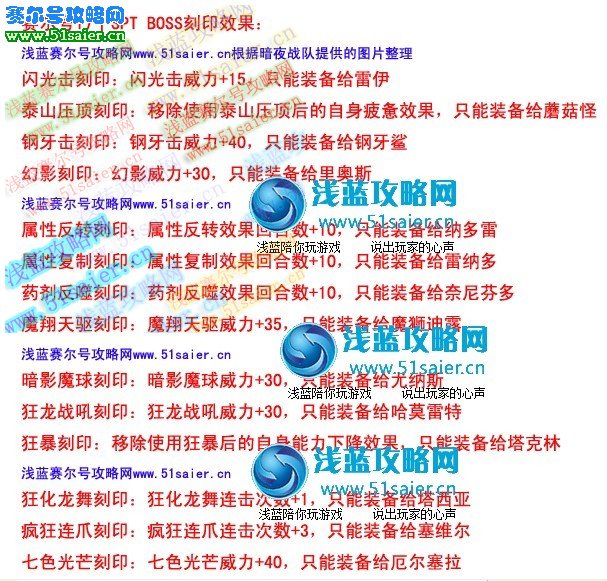 賽爾號SPT刻印效果 淺藍攻略網