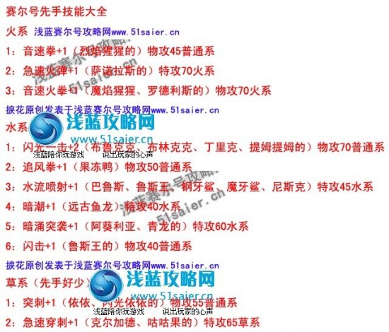 賽爾號精靈先手技能大全 淺藍攻略網(wǎng)51saier.cn