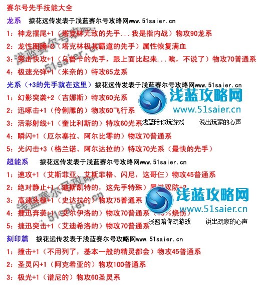賽爾號先手技能 淺藍攻略網(wǎng)51saier.cn