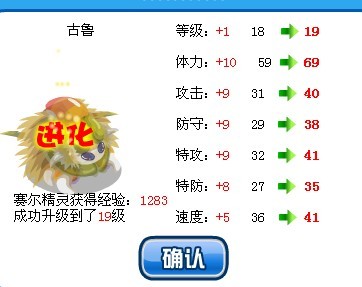 古魯進化