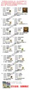 功夫派50級以上玩家每日任務任務物品大全