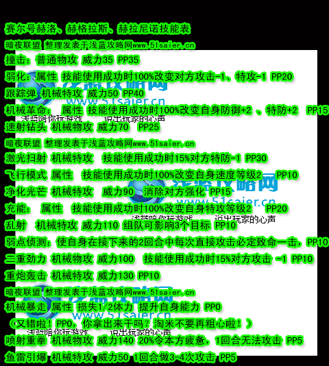 賽爾號赫拉尼諾技能