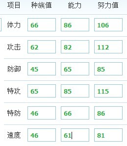 賽爾號烏托卡種族值 淺藍攻略網