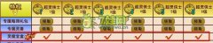 超靈俠士新特權(quán)-靈魔寶盒
